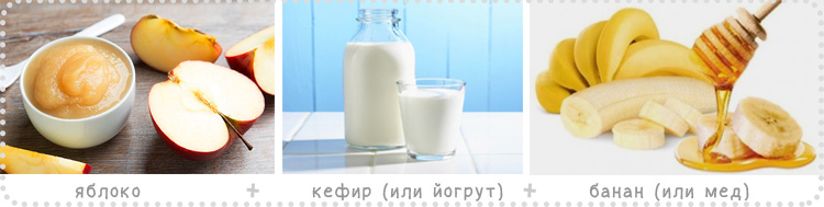 Смузи: яблоко, кефир, банан или мед