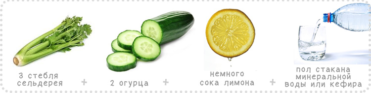 Зеленый смузи