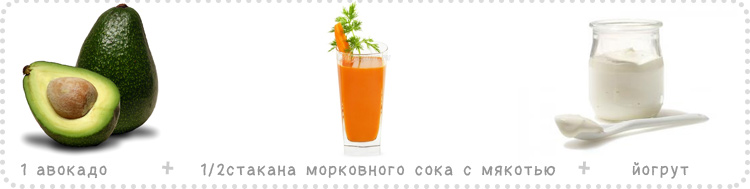 Смузи: авокадо морковный сок йогурт