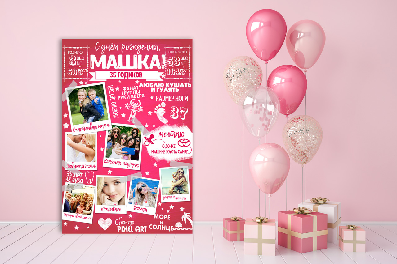 СПИСОК 300+ коротких пожеланий на день рождения