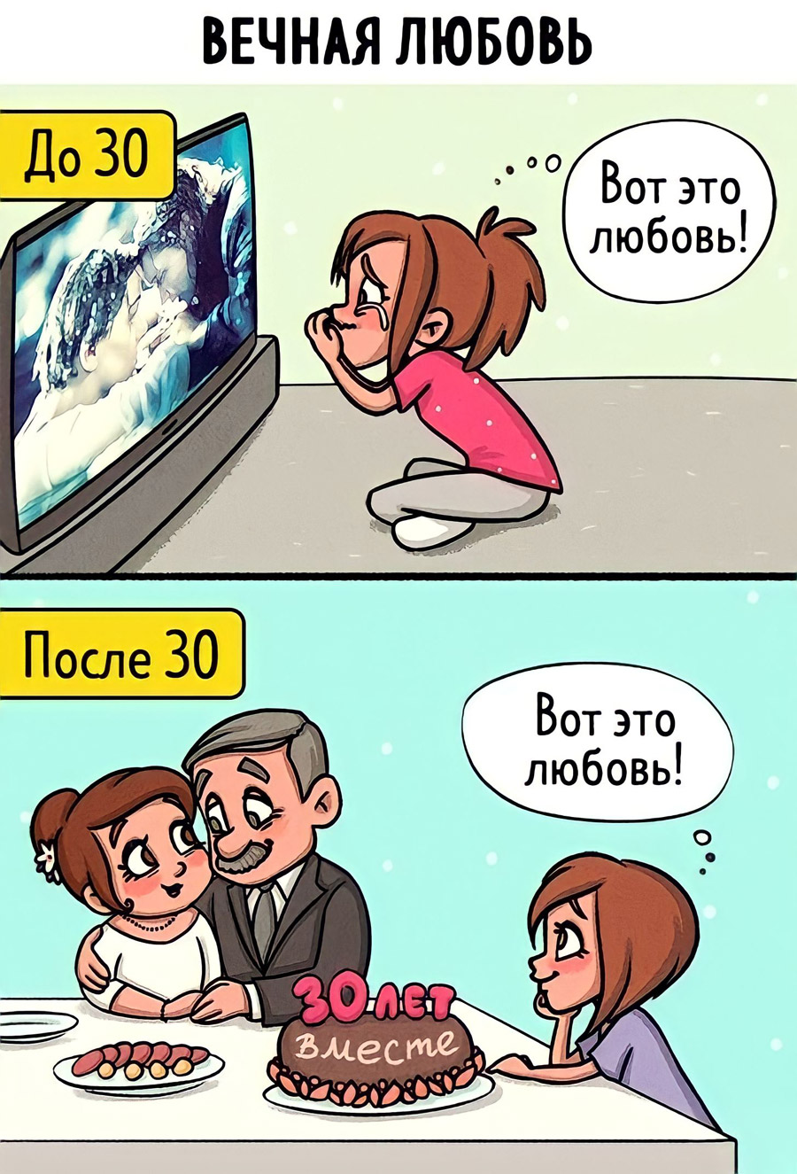 Весёлые комиксы про отношения