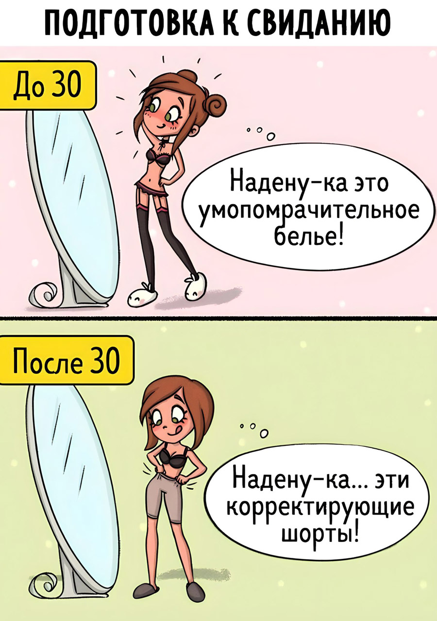 Подготовка к свиданию до и после 30 лет