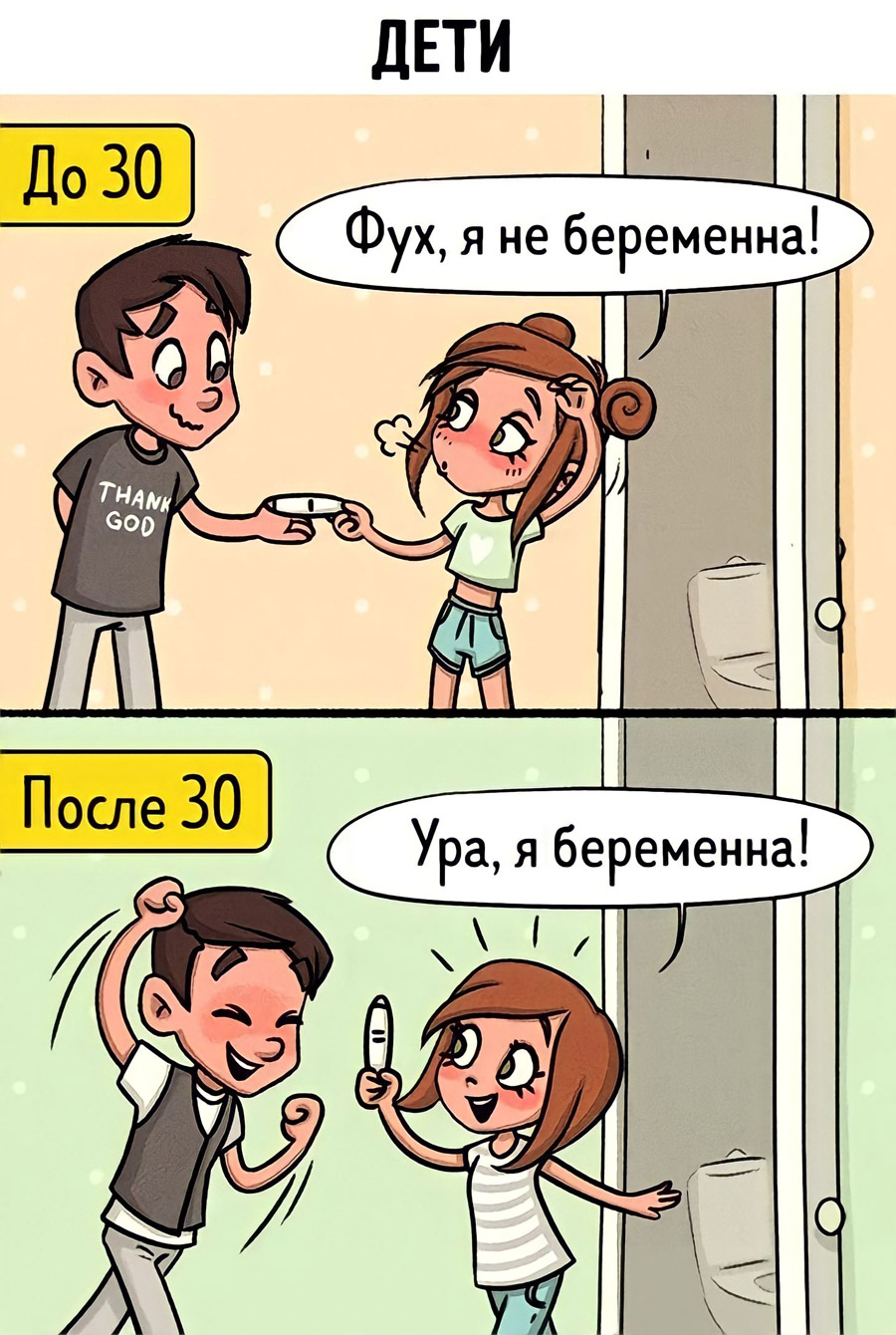 Отношение к беременности в 20 и 30 лет