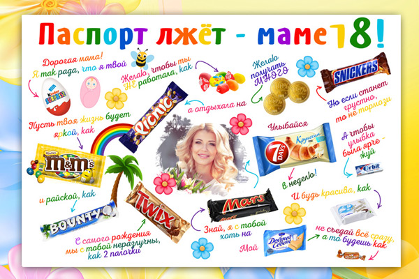 Плакаты со сладостями